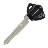 Smart Keys